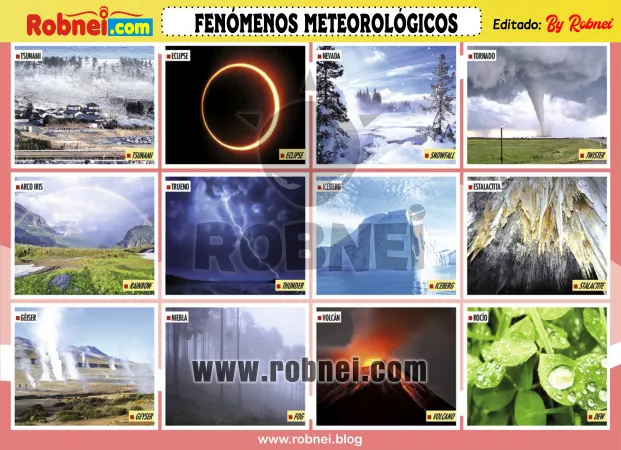 Lamina de FENOMENOS METEOROLOGICOS