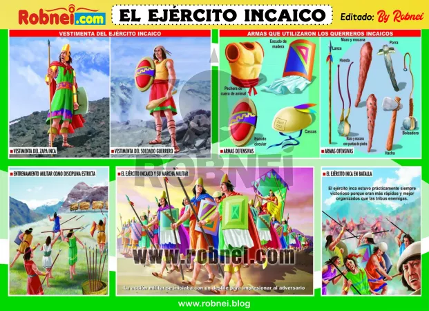 Lamina de EL EJERCITO INCAICO