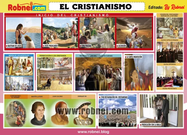 Lamina de EL CRISTIANISMO