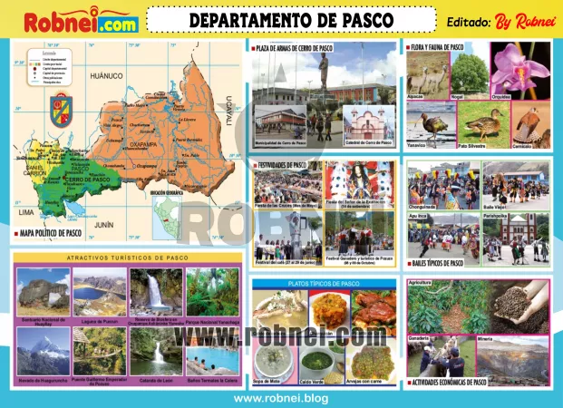 Lamina de DEPARTAMENTO DE PASCO