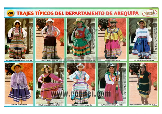 Lamina de TRAJES TIPICOS DE AREQUIPA