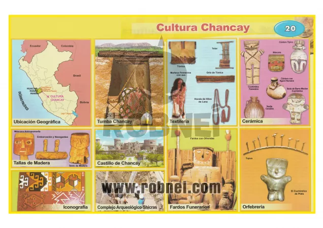 Lamina de CULTURA CHANCAY