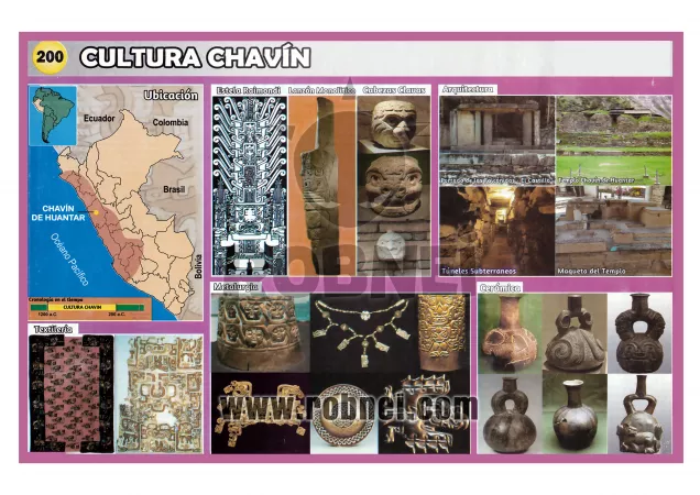 Lamina de CULTURA CHAVIN