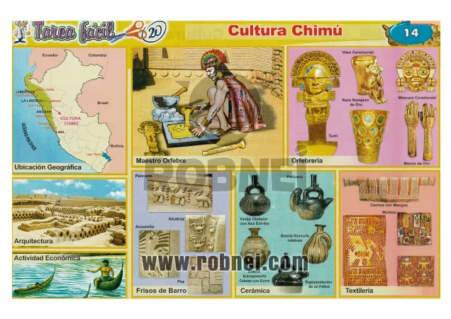 CULTURA-CHIMU-3