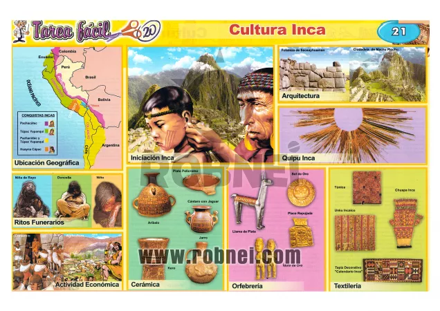 CULTURA-INCA