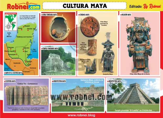 CULTURA-MAYA-2