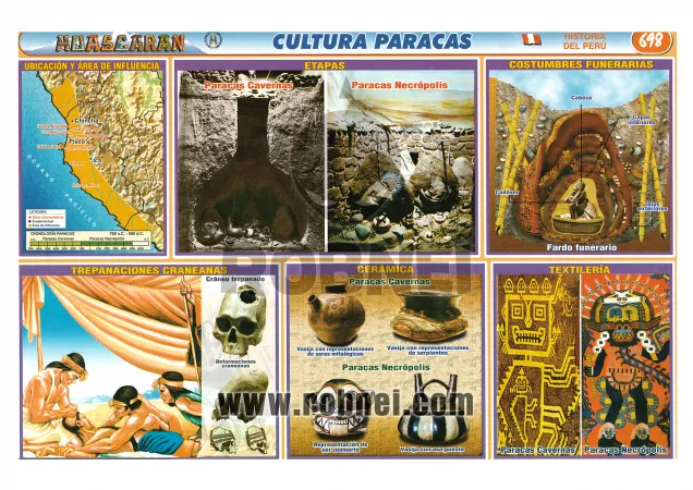 Lamina de CULTURA PARACAS