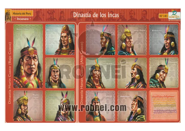 Lamina de DINASTIA DE LOS INCAS