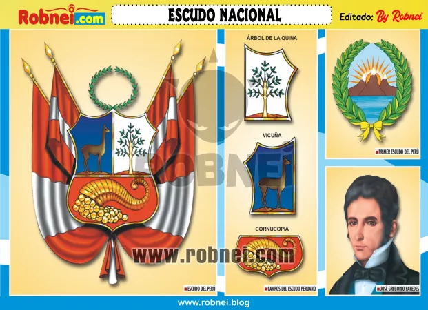 Lamina de ESCUDO NACIONAL DEL PERU