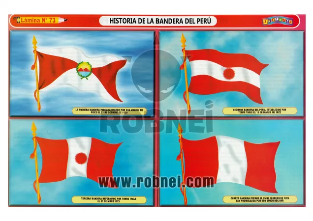 Lamina de HISTORIA DE LA BANDERA DEL PERU 2