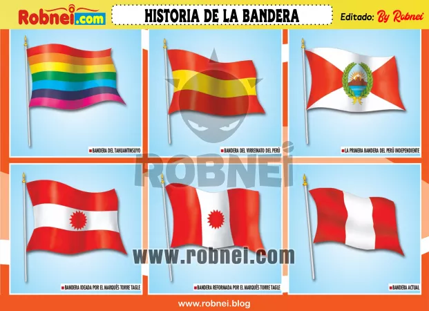 Lamina de HISTORIA DE LA BANDERA DEL PERU