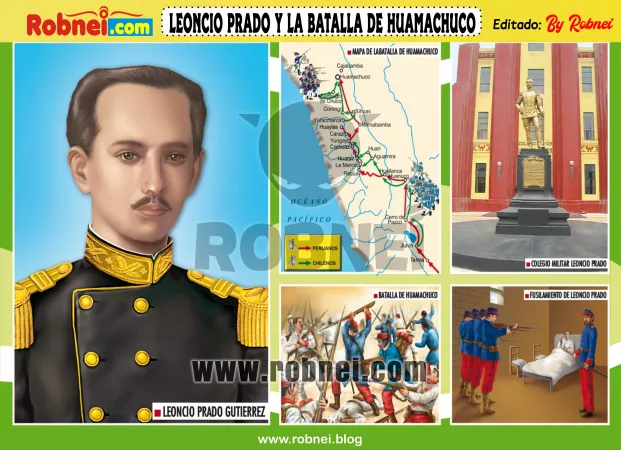 Lamina de LEONCIO PRADO Y LA BATALLA DE HUAMACHUCO