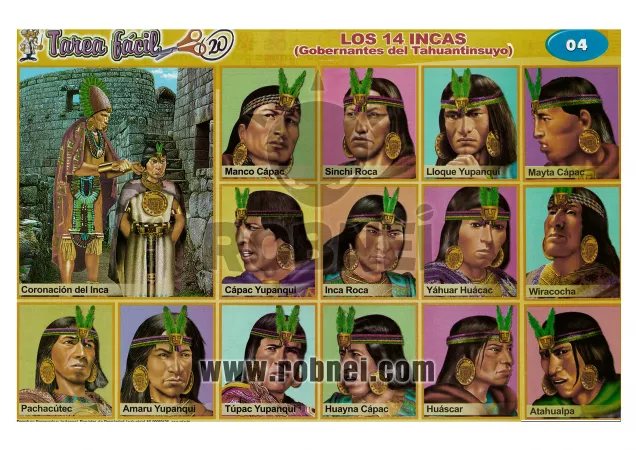 Lamina de LOS 14 INCAS GOBERNANTES DEL TANHUANTINSUYO