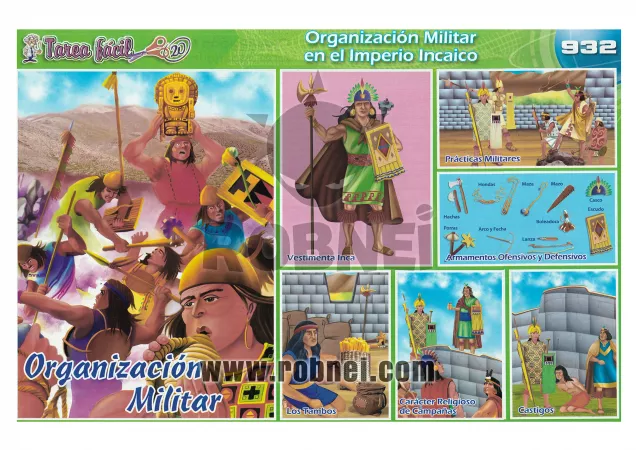 ORGANZACION-MILITAR-INCA