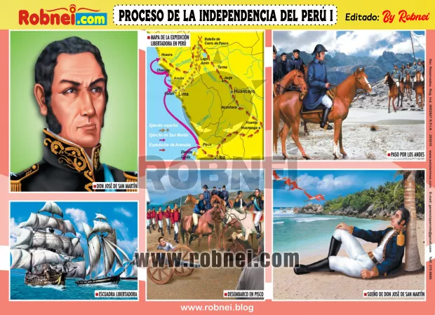 Lamina de PROCESO DE LA INDEPENDENCIA DEL PERU I SAN MARTIN