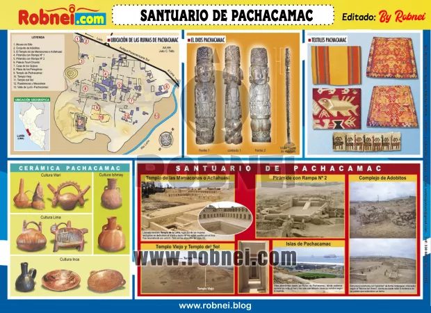 Lamina de SANTUARIO DE PACHACAMAC