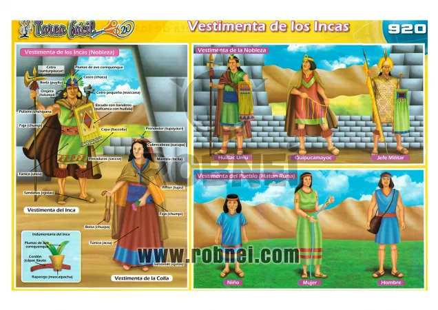 VESTIMENTA-INCA