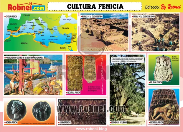 Lamina de CULTURA FENICIA 2