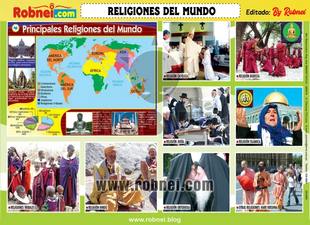 Lamina de RELIGIONES DEL MUNDO